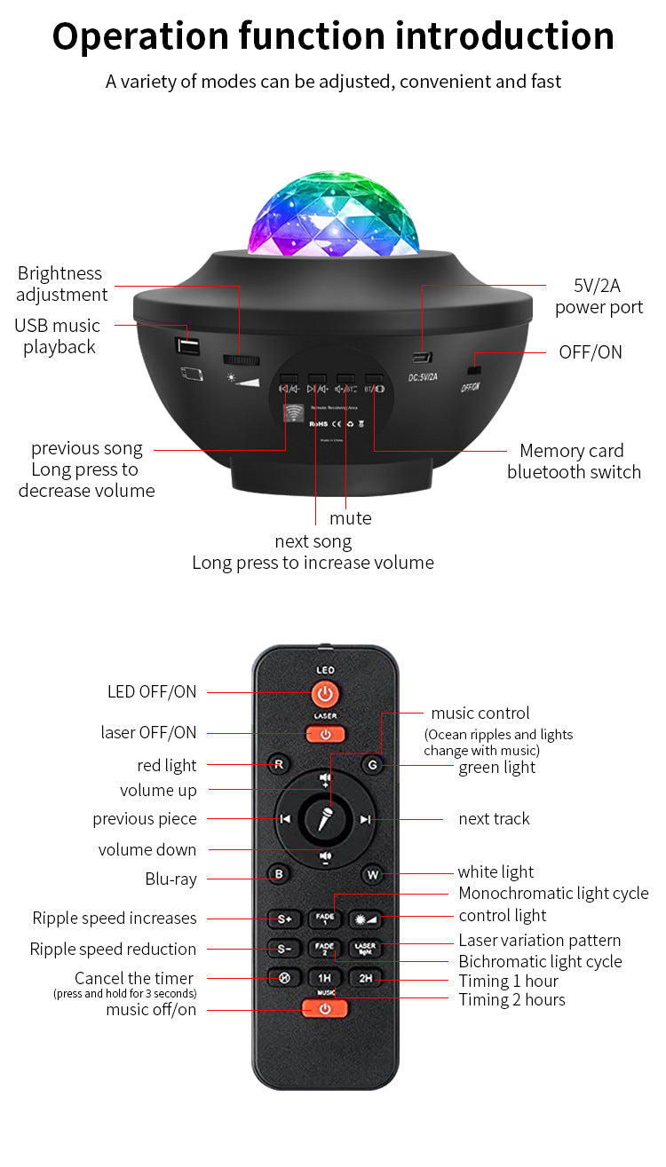 COMFMET™ GALAXY PROJECTOR