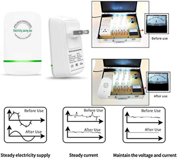 Household Electricity Saving Box(🔥Winter clearance discount 49%)