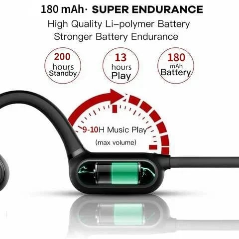 COMFMET™ 🔥Bone Conduction Headphones🎧