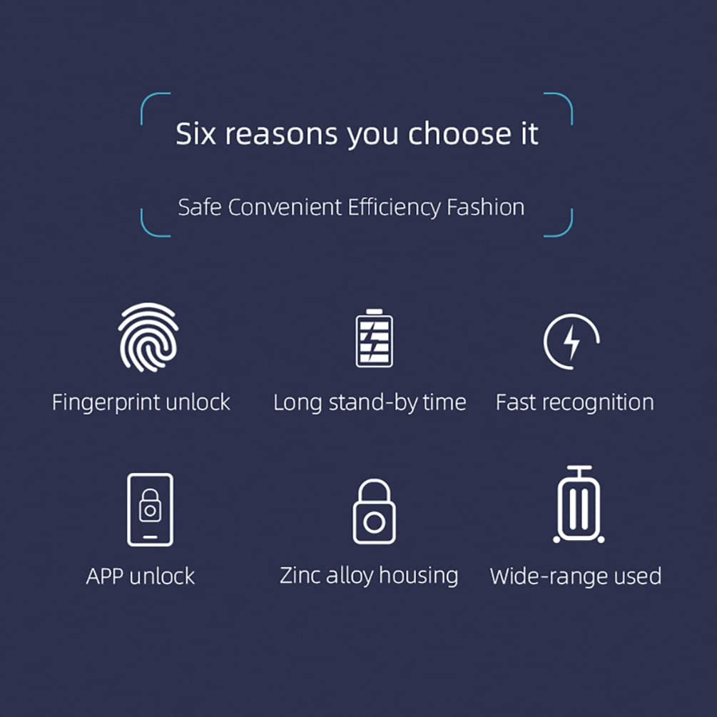 Smart Security's Fingerprint Lock-(Free Shipping)