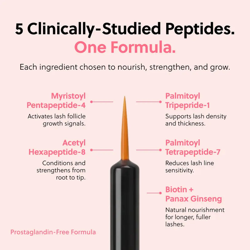Eyelash Enhancing Serum with Powerful Peptides & Plant Botanicals for Thinning Lashes 3ML Makeup Cosmetic