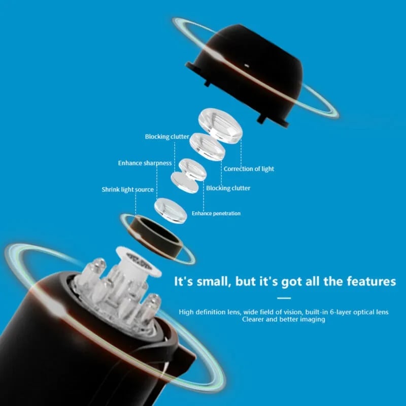 (2024 🔥HOT SALE NOW - 48% OFF)- 📸Mini WIFI Camera 1080P HD - Night Vision Included(BUY 2 GET 10%OFF)