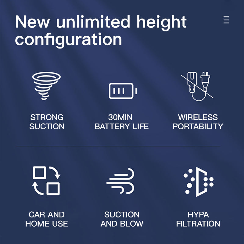 Type-C Fast Charge Handheld Car Vacuum Cleaner（FREE SHIPPING）