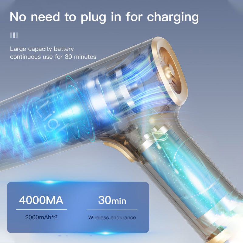 Type-C Fast Charge Handheld Car Vacuum Cleaner（FREE SHIPPING）