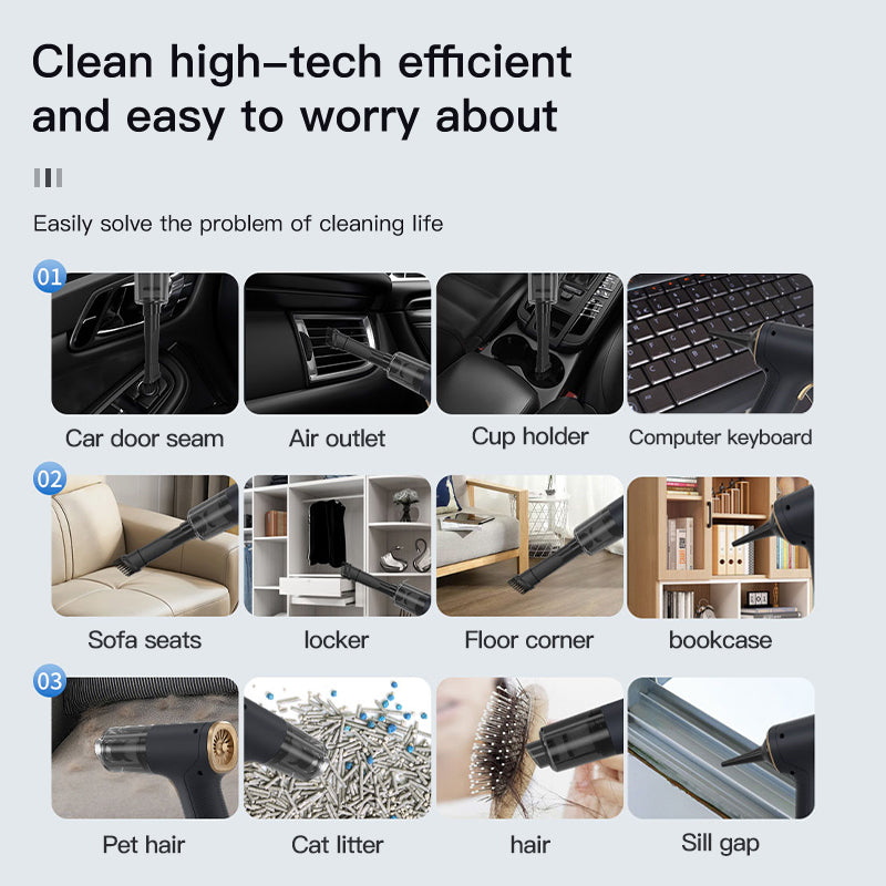 Type-C Fast Charge Handheld Car Vacuum Cleaner（FREE SHIPPING）