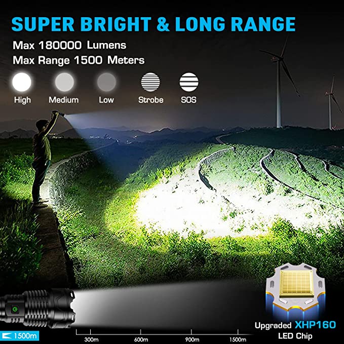 COMFMET™ 2PCS Tactical LED Flashlight