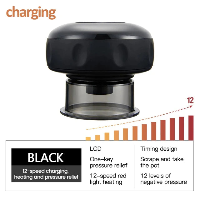 COMFMET™ - Smart Suction Cup-(Free Shipping)