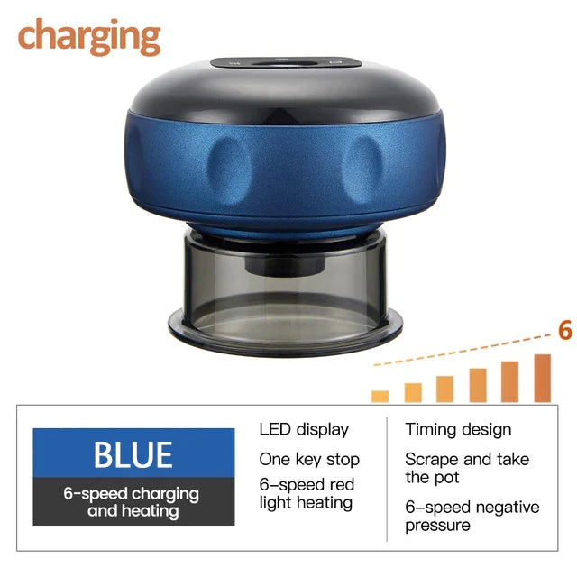 COMFMET™ - Smart Suction Cup-(Free Shipping)