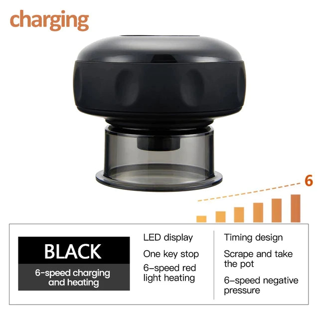 COMFMET™ - Smart Suction Cup-(Free Shipping)