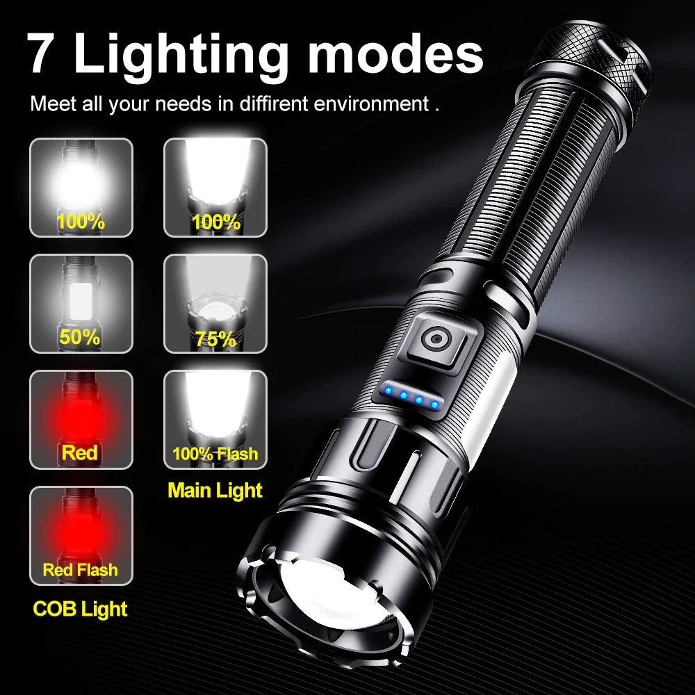 COMFMET™ 2PCS Tactical LED Flashlight