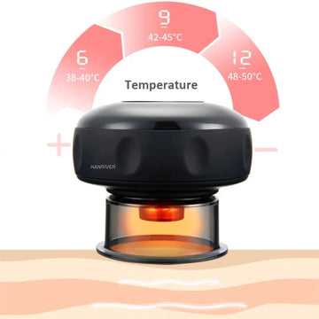 COMFMET™ - Smart Suction Cup-(Free Shipping)