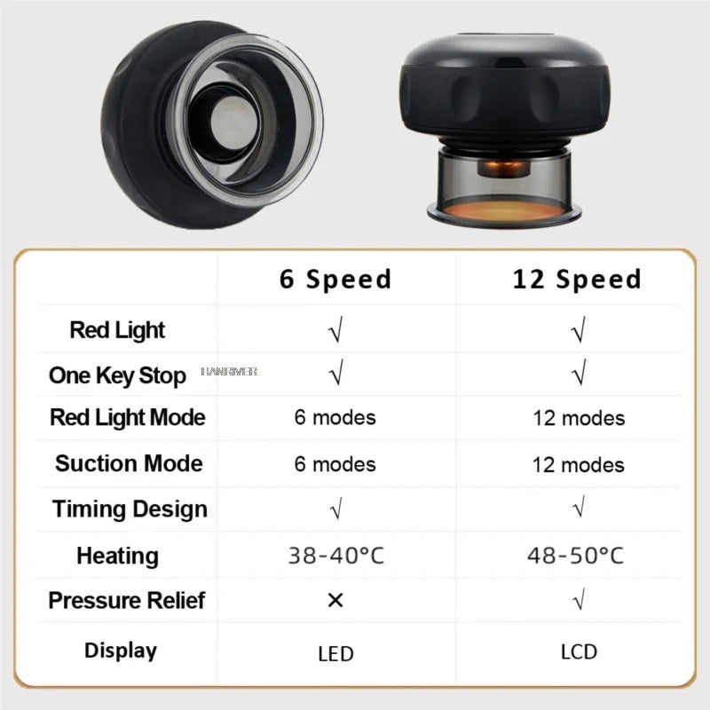 COMFMET™ - Smart Suction Cup-(Free Shipping)