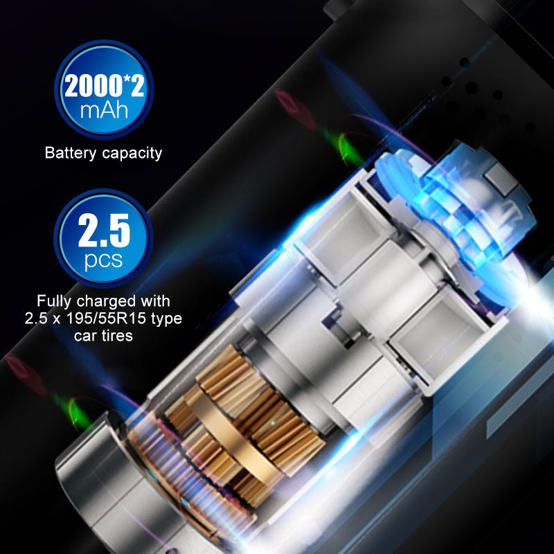 AirMaster Tire Inflator Product