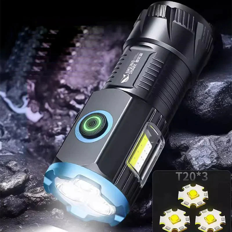 COMFMET™ Mini LED Flashlight